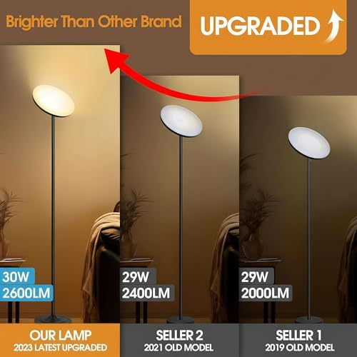 LED Torchiere Floor Lamp with Remote Control, Standing Lamp for Living Room - color: Matte Black