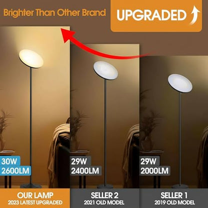 LED Torchiere Floor Lamp with Remote Control, Standing Lamp for Living Room - color: Matte Black