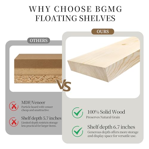BGMG Small Wood Floating Shelves 8 inch Set of 2, Rustic Wooden Wall Mount Shelves for Bathroom Living Room Bedroom Kitchen Farmhouse -8x6.7x1.25 inch- Dark Walnut - color: Dark Walnut, size: 8 inch