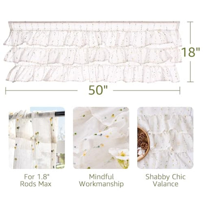 jinchan Mini Pom-Pom Ruffled Valance for Windows 18 Inch 1 Panel Green - color: Dottie Sunlit Grove