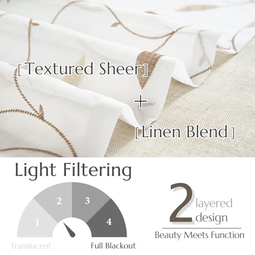 jinchan Sheer Valance for Window Gold Leaf Embroidered 18 Inch 1 Panel - color: Leaves | Gold on White