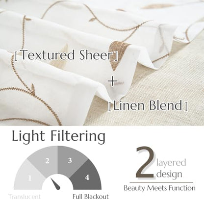 jinchan Sheer Valance for Window Gold Leaf Embroidered 18 Inch 1 Panel - color: Leaves | Gold on White
