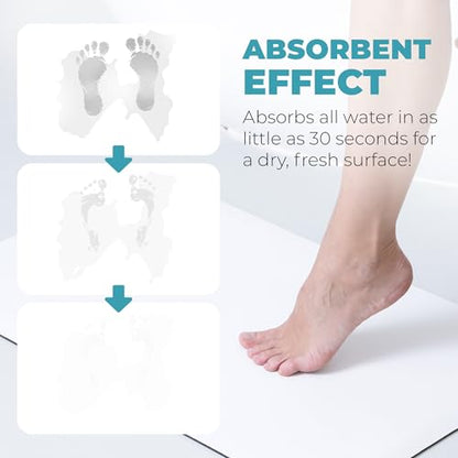 Homergy Bath Mat for Bathroom Non Slip, Quick Dry, 16x24 in, White - color: White, size: 16" x 24"