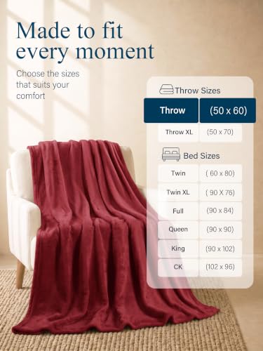 Utopia Bedding Soft Fleece Bed Blanket Throw Size Burgundy (50x60 Inch) - color: Burgundy, size: Throw (50x60 Inch)