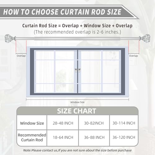 Silver Double Curtain Rod 48-84 Inch Heavy Duty Foil Resin Finial - color: Silver, size: 48-84"