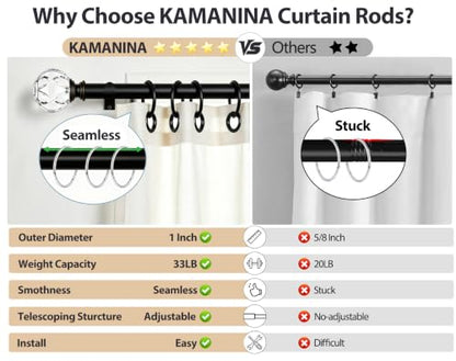 KAMANINA Black Curtain Rods for Windows 66-120 Inch Heavy Duty Drapery Rod - color: Black, size: 66-120"