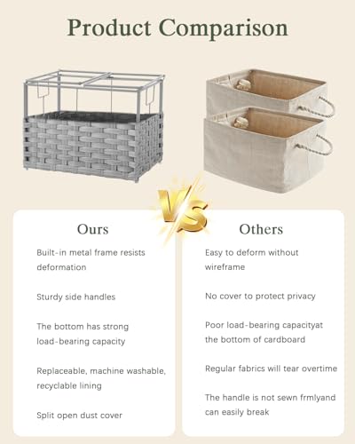 SETVSON Storage Basket with Lid, 9.2 Gal PE Rattan Trunk, Gray - color: Gray, size: 35L-15.7L*11.8W*11.8H