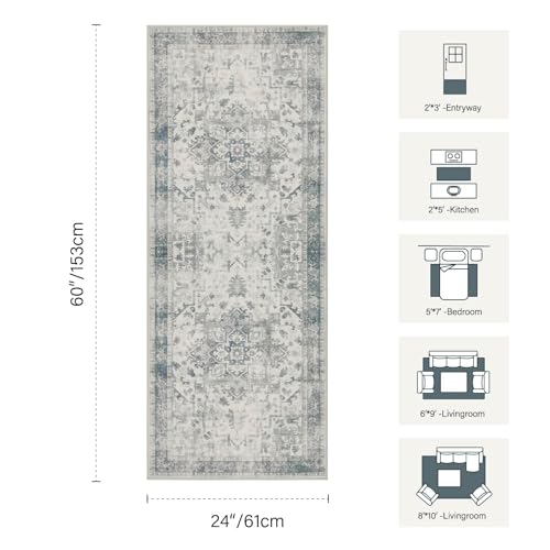 Rugxara 2x5 Washable Runner, Non Slip Boho Hallway & Kitchen Entry Rug - color: Blue & Grey, size: 2' x 5' (Runner)