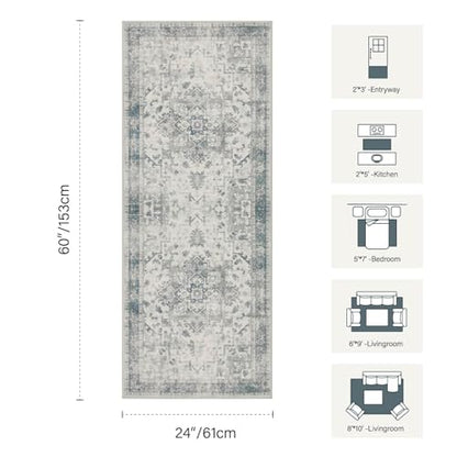 Rugxara 2x5 Washable Runner, Non Slip Boho Hallway & Kitchen Entry Rug - color: Blue & Grey, size: 2' x 5' (Runner)