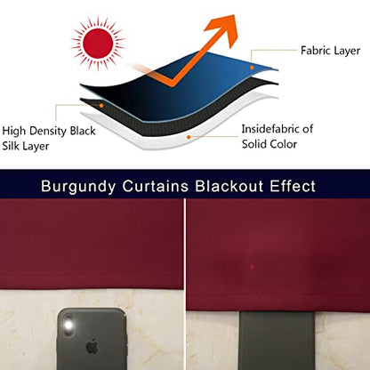 Pickluc Grommet Blackout Curtains for Bedroom and Living Room 2 Panels Set, Thermal Insulated Room Darkening Curtains, Burgundy Red, 42 x 54 Inch - color: Burgundy Red, size: 42"W x 54"L (Pack of 2)