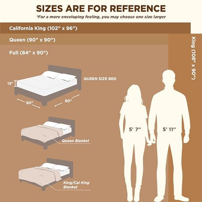 Bedsure Soft Cozy Full Size Fleece Blankets for Bed Off White 84"x90" - color: Off White, size: Full