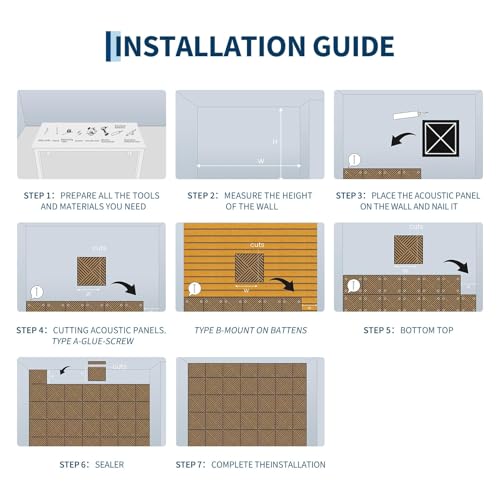 Garvee 3D Acoustic Wood Panels, 12" x 12" Sound Absorbing Wall Panels, Oak - color: 12 pcs-Oak