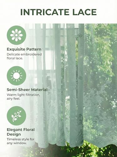 Molaxhome Kitchen Curtains Valance Blue Lace Floral Semi Sheer Curtain - color: Blue-green, size: 29"W x 35"L (Pack of 1)