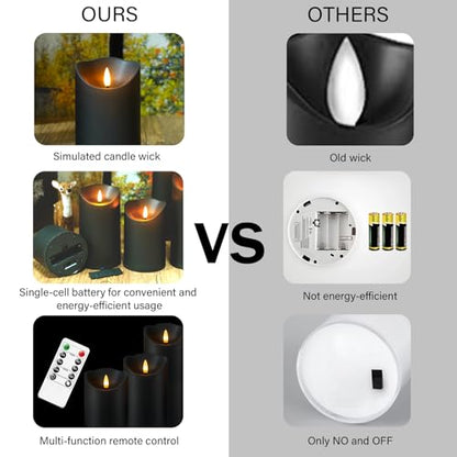 Nimiko Flameless Candles with Remote, Battery Operated Flickering Flameless Candles, LED Candles with Timer 2/4/6/8H, with Realistic LED Candles Set of 24 (D3 x H 3" 4" 5") (Black) - color: Black-24