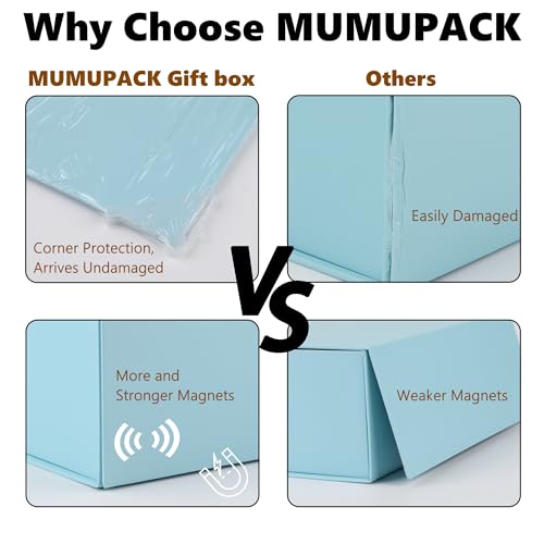 Light Blue Gift Box,19x16x6 Large Gift Boxes With Lids For Presents Includes Ribbon And Diy Printable Sticker Paper,Bridesmaid Proposal Box,Magnetic Gift Box For Birthday,Wedding,Graduation - color: 19x16x6inch-Light Blue-Pack 1