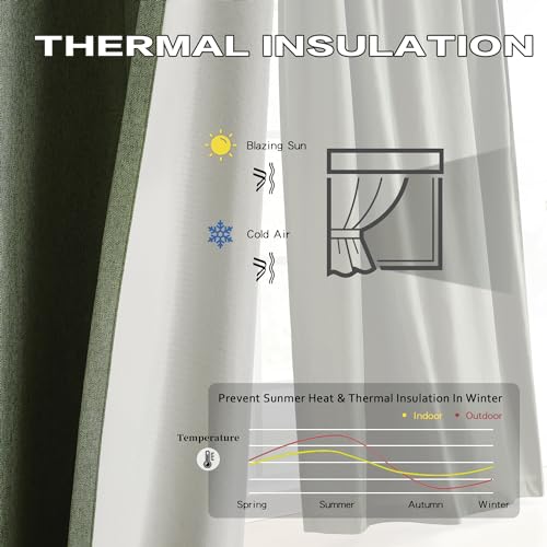 DUALIFE Olive Green Pinch Pleated Curtains 63 Inches Long Burg,Back Tab with Hooks, Cooling Heat Reflective Linen Drapes for Bedroom Track System(Olive,2 Panels W40 xL63) - color: Olive Green, size: 40"W x 63"L (Pack of 2)