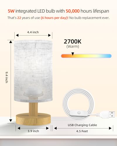 Small Table Lamp for Bedroom - Inline Control, Bedside Lamp for Warm Light LED Desk Lamp, Wood Base Round Flaxen Fabric Shade for Kids Room, Living Room, College Dorm (Inline Control -2 Pack) - color: Inline Control -2 Pack