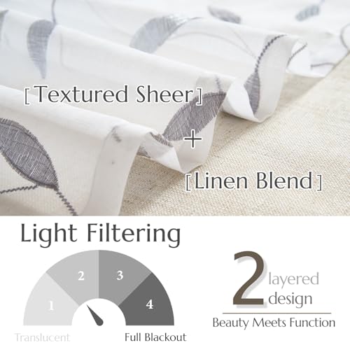 jinchan Sheer Valance for Window Gray Leaf Embroidered 18 Inch 1 Panel - color: Leaves | Grey on White