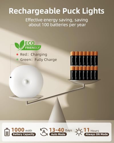 EZVALO Under Cabinet Lighting with Charging Station, 1000mAh Rechargeable Puck Lights with Remote, 3 Color Temps & 12 RGB Closet Lights, Dimmable Motion Sensor Lights for Shelf, Kitchen (6 Packs) - color: Wood Grain