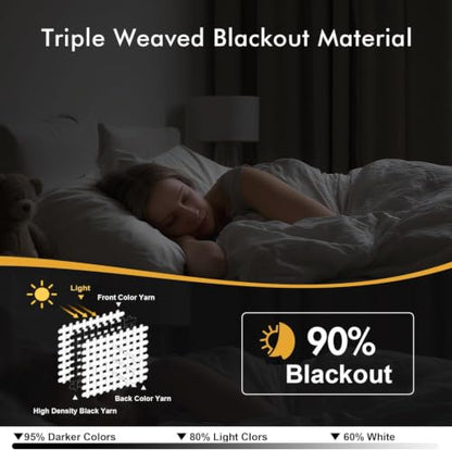 MIULEE Blackout Curtains for Bedroom 2 Panels 40 x 50 Inch Long Black - color: Black, size: 40"W x 50"L (Pack of 2)