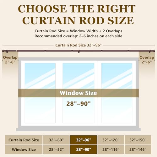 Curtain Rods for Windows 32-96 Inch, 1 Inch Adjustable Brown Curtain Rod Set with Brackets, Easy Install - color: Brown, size: 32"-96"/1 Pack