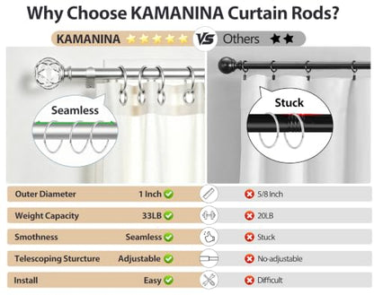 KAMANINA Silver Curtain Rods for Windows 32-58 Inch Heavy Duty Drapery Rod - color: Silver, size: 32-58"(2 pack)