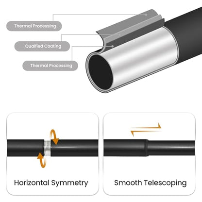 Black Double Curtain Rod 48-84 Inch Heavy Duty Foil Resin Finial - color: Matte Black, size: 48-84"