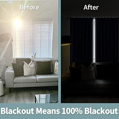 BGment Navy Blue 100% Blackout Curtains 63 Inch Length with Insulated Liner - color: Navy Blue, size: 38"W x 63"L (Pack of 2)