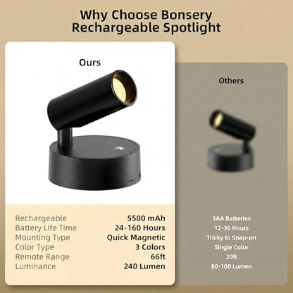 Spotlights Indoor with Remote & Touch Dimmable 3CCT, 5500mAh Battery Picture Lights Uplights Indoor with Timer, Mini Uplighting for Painting Tree Wall Gallery Hallway Lights(2 Pack) - color: 2 x Black