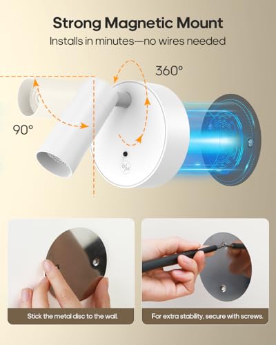 Spotlights Indoor with Remote, 3000Mah Rechargeable Wireless Plant Light - color: White-3000mAh