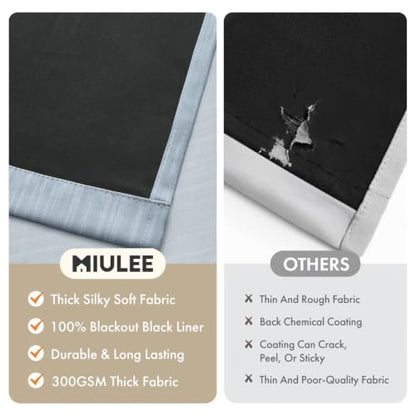 MIULEE Chambray Blue and Greyish White Ombre Blackout Curtains 52Wx54L - color: Chambray Blue and Greyish White, size: 52"W x 54"L (Pack of 2)