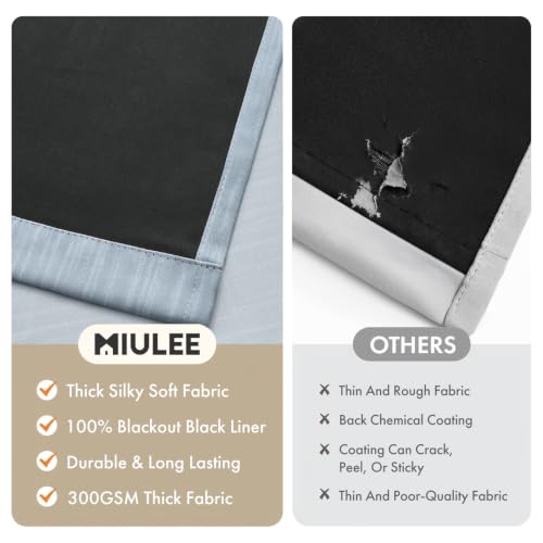 MIULEE Chambray Blue and Greyish White Ombre Blackout Curtains 52Wx72L - color: Chambray Blue and Greyish White, size: 52"W x 72"L (Pack of 2)