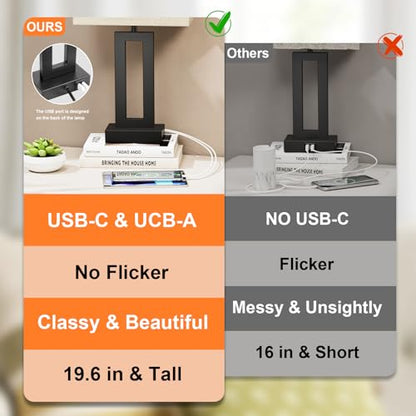 19.6" Touch Lamps for Nightstand, 3 Way Dimmable Bedroom Lamp, USB C+A - color: A. Beige&Black, size: Medium(19.6in)