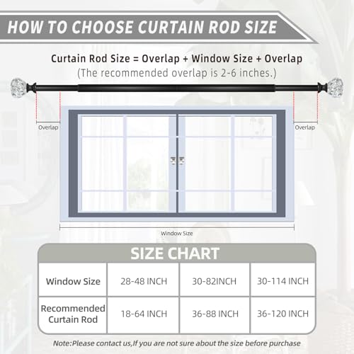 Black Double Curtain Rod 66-120 Inch Heavy Duty Foil Resin Finial - color: Matte Black, size: 66-120"