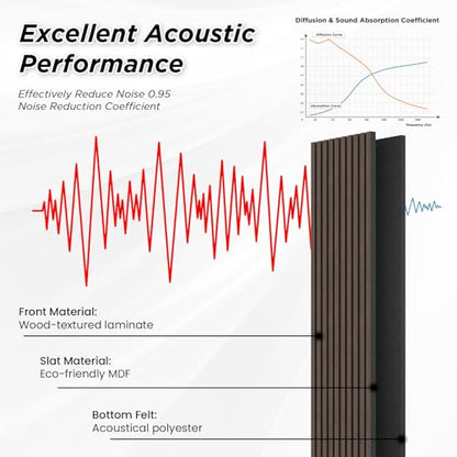 SMARTSTANDARD 4 Pack 105.9" x 12.6" Wood Slat Wall Panels, Dark Walnut - color: Dark Walnut, size: 106" x 50.4"