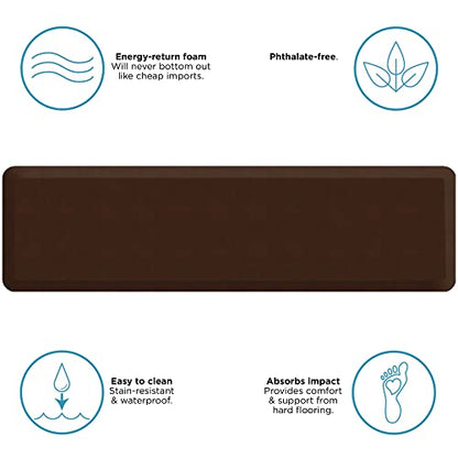 GelPro Anti Fatigue Nonslip Mat: Hard Floor Utility Mats for Garage, Patio and Kitchen - 20" x 72" x .5" - Leather Grain Truffle - color: Leather Grain Truffle