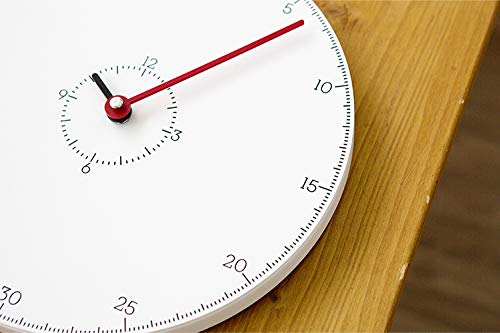 Stephanie Imports Modern Minimalist Thermometer Red Wall Clock - color: Thermometer Red