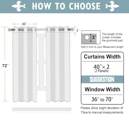 ChrisDowa Olive Green Blackout Curtains 72 Inches Long 2 Panels for Bedroom - color: Olive Green, size: 40"W x 72"L (Pack of 2)