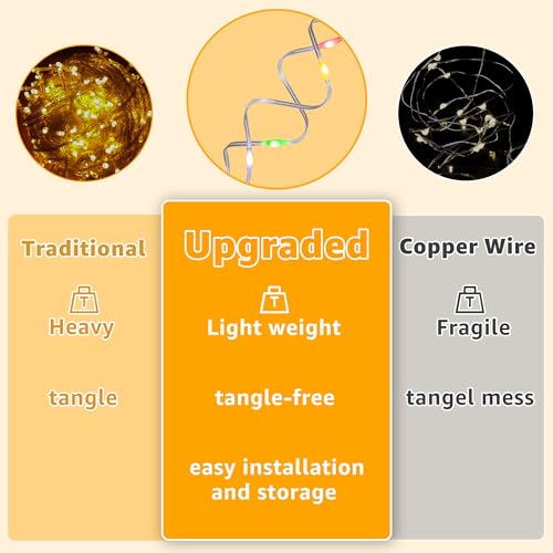Ollny Curtain Lights 300 LED 9.8FT x 9.8FT, Connectable IP67 Waterproof - color: Multicolored, size: 9.8 ft
