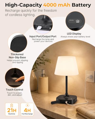 BUCASA Waterproof Shower Lamp Rechargeable Bathroom Shower Lights (Black) - color: Black