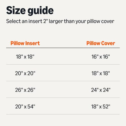 Amazon Basics Throw Pillow Insert, Down Alternative Fiberfill , Hypoallergenic, Machine Washable, 18 Inch, 4-Pack, for Sofa Bed Couch - size: 18 x 18 inches, style: 4 Pack