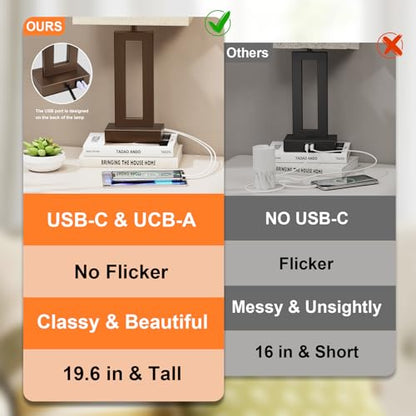 Seealle Bedroom Lamps for Night Stands - Touch Control, 3 Way Dimmable, USB C+A Charging, LED Bulbs, Easy Assembly(Yellow&Brown) - color: P. Beige&Coffee, size: Medium(19.6in)