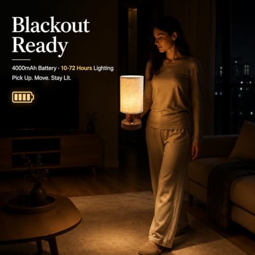 Mini Cordless Bedside Lamp, Touch Rechargeable LED Night Light