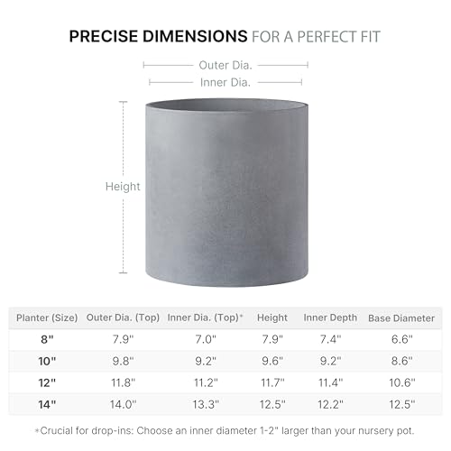 FaithLand 14 Inch Fiberstone Planter - Lightweight Modern Cylinder Plant Pot with Drainage Hole & Plug, Authentic Concrete Look, Gray - color: Gray, size: 14 inch