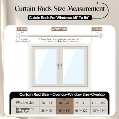 SIMEWIN Heavy Duty Curtain Rods for Windows 28"-88", 1" White, Classic Finials, Wall Mounted - color: White, size: 28"-88"