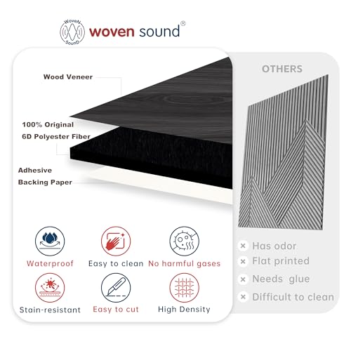 WoveN SounD Acoustic Wall Panels, Black Oak, 8 Pack, 23.6x23.6 in - color: Black Oak, size: Linear Array Prismatic Shadows
