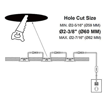 GETINLIGHT 2.75-Inch LED Puck Lights, 3-Pack, 2700K, White - color: White, size: 3-puck light kit
