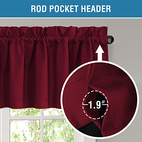 H.VERSAILTEX 2 Panels 100% Blackout Valances for Windows,Red Christmas Valance Curtains for Kitchen/Bathroom/Living Room/Bedroom Thermal Insulated Rod Pocket, 2 Pack, 52" x 18", Burgundy - color: Burgundy