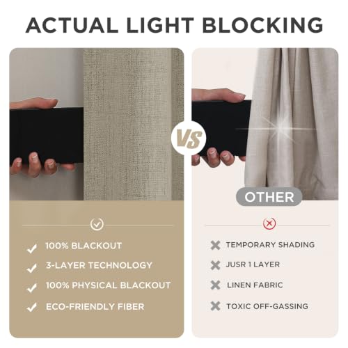 Joydeco 100% Blackout Curtains for Bedroom - Nature Linen 84 Inch Long - color: Linen, size: 52"W x 84"L (Pack of 2)