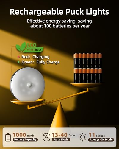 EZVALO RGB Puck Lights with Charging Station, Motion Sensor Cabinet Lights - color: Black